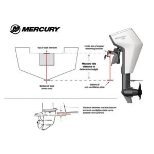 Alternative view of Mercury Avator 7.5e Tiller Electric Outboard Motor Kit
